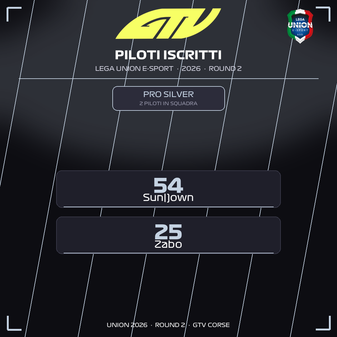 Categoria PRO SILVER