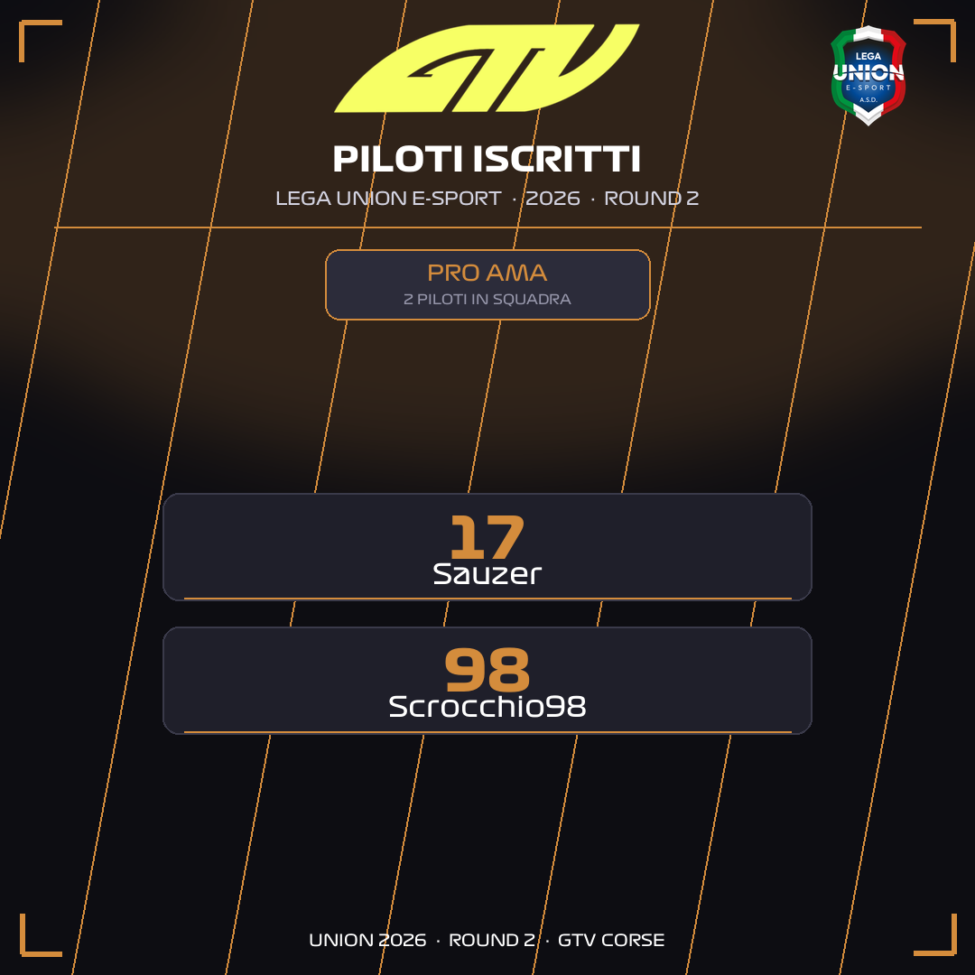 Categoria PRO AMA